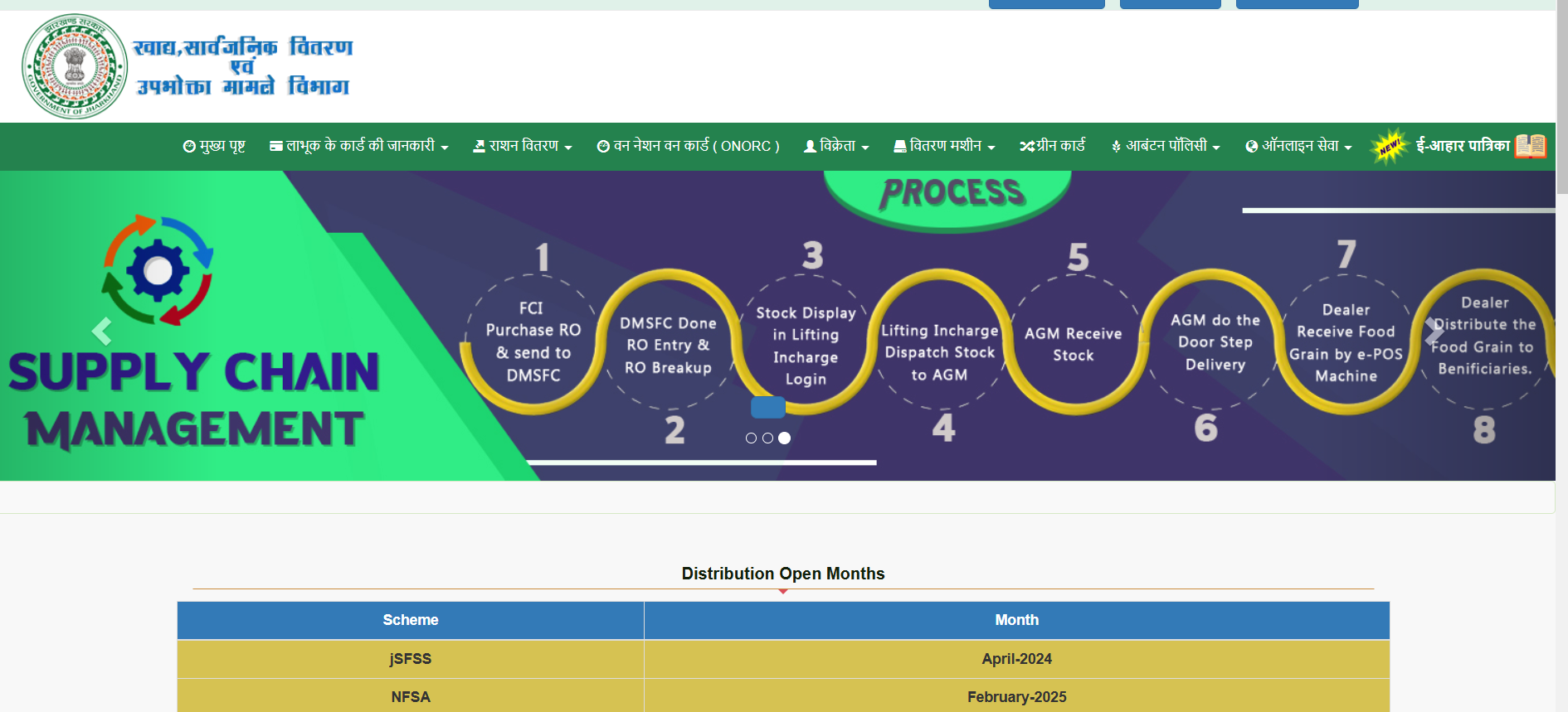 ration card online